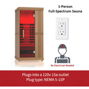 Finnmark FD-1 Full-Spectrum Infrared Sauna