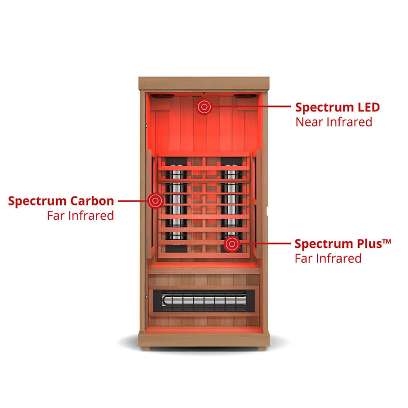 Finnmark FD-1 Full-Spectrum Infrared Sauna