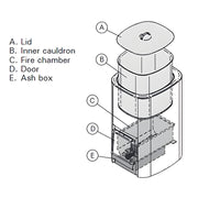 Diagram of a sauna heater with labeled parts on a white background