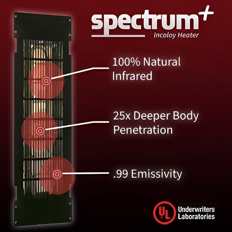 Finnmark FD-3 Full Spectrum Infrared Sauna