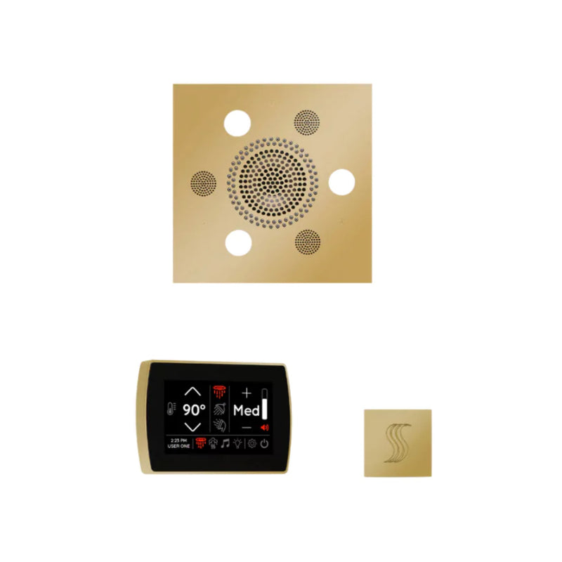 ThermaSol STC & Serenity Wellness Steam Package